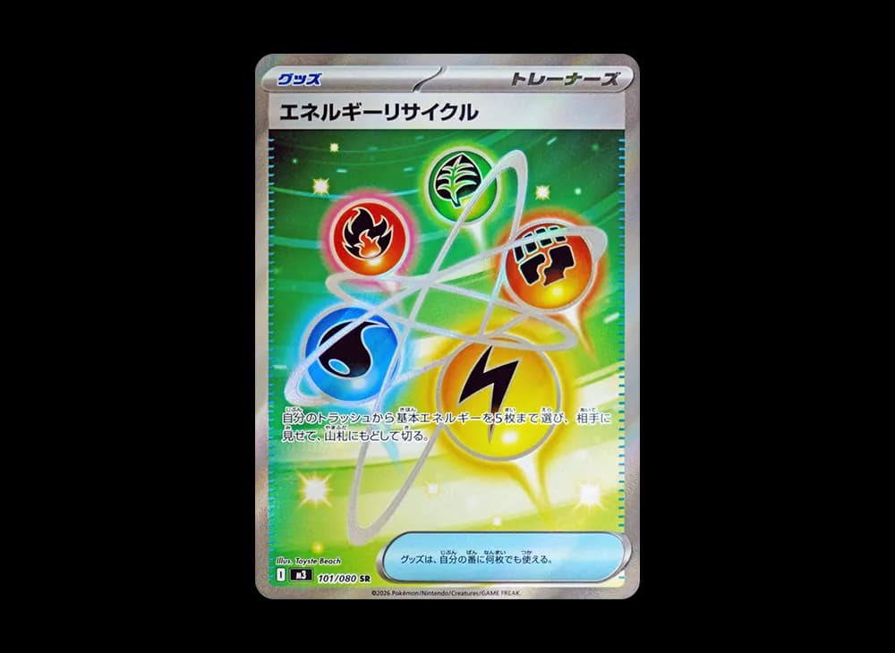 エネルギーリサイクル